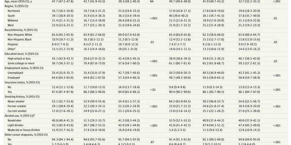 Article teaser image