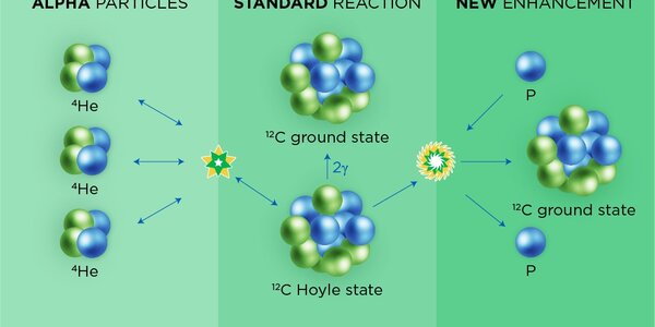 Article teaser image