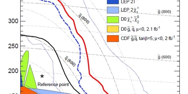 Article teaser image