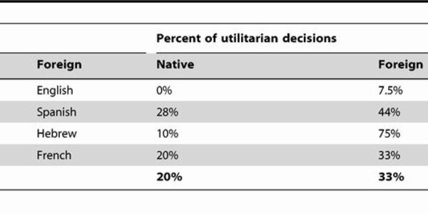 Article teaser image