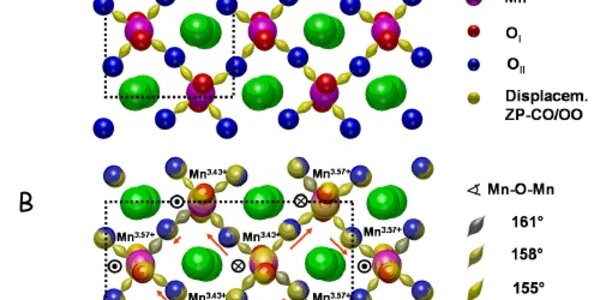 Article teaser image