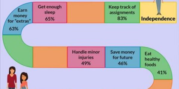 Article teaser image