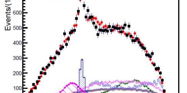 Article teaser image