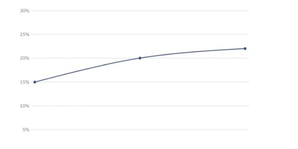 Article teaser image