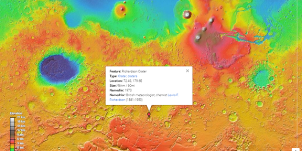 Does Ice Act As Greenhouse On Mars - Fresh Liquid Water Habitats In Spring 10-20 Cms Below Polar Ice?