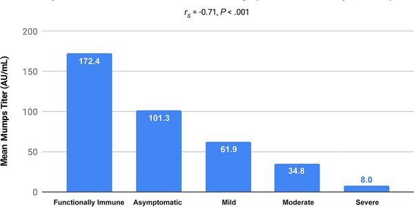 Article teaser image