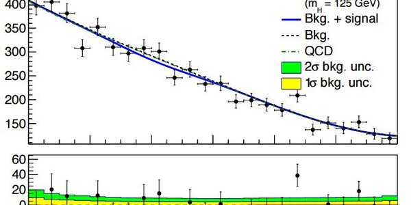 Article teaser image