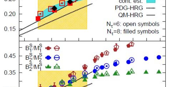 Article teaser image