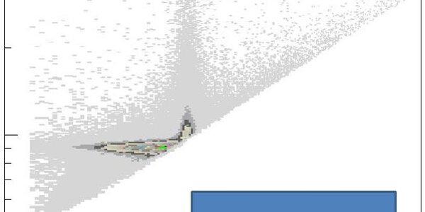 Article teaser image