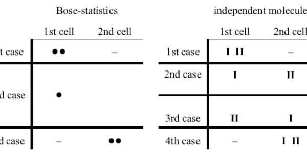 Article teaser image