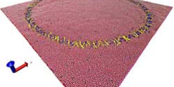 Cutting edge computing helps discover the origin of life