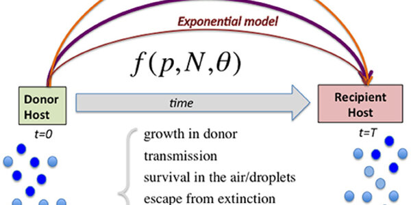 Article teaser image