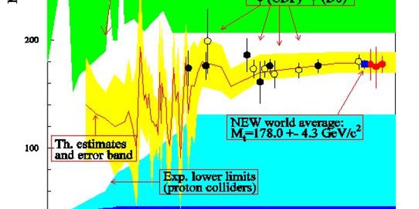 Article teaser image