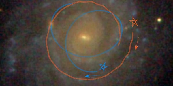 Why Disk Galaxies Look Smooth