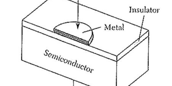 Article teaser image