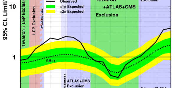 Article teaser image