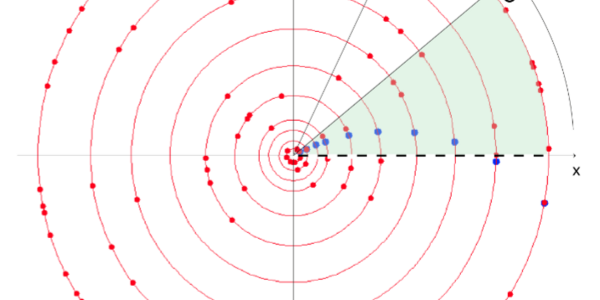 Article teaser image