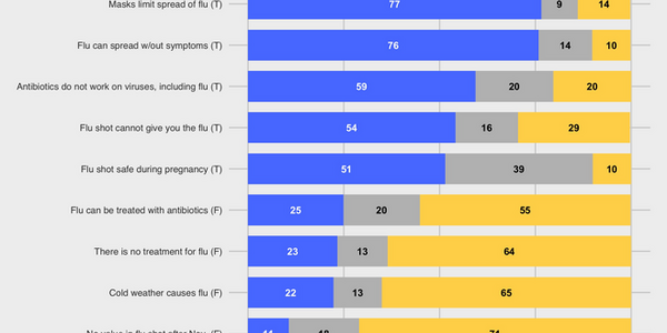 Article teaser image