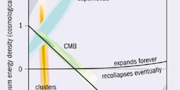 Article teaser image