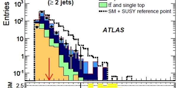 Article teaser image