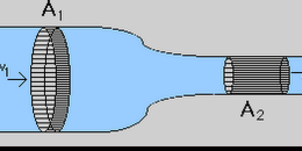 Bernoulli Helps Explain Things