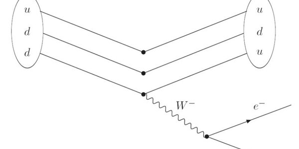 Article teaser image