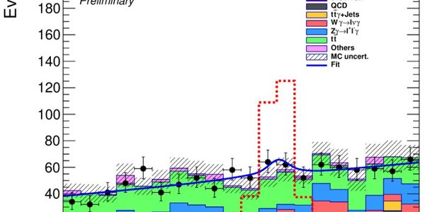 Article teaser image