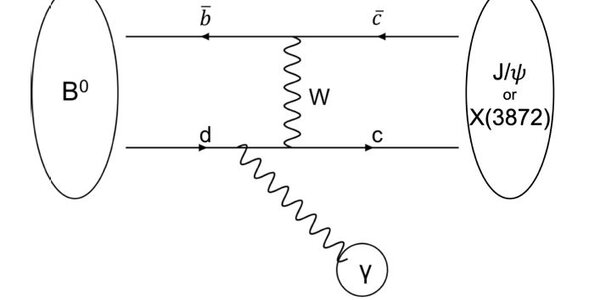 Article teaser image