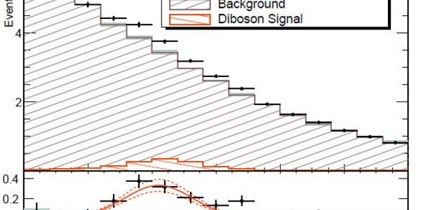 Article teaser image