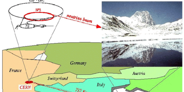 Article teaser image