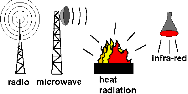 Article teaser image