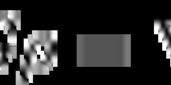 Article teaser image