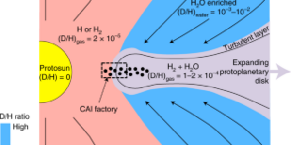 Article teaser image