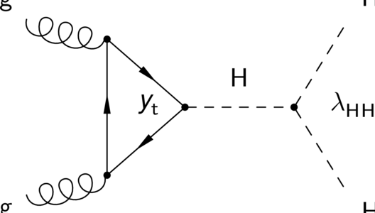 Article teaser image