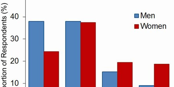 Article teaser image