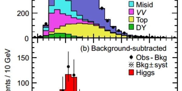 Article teaser image