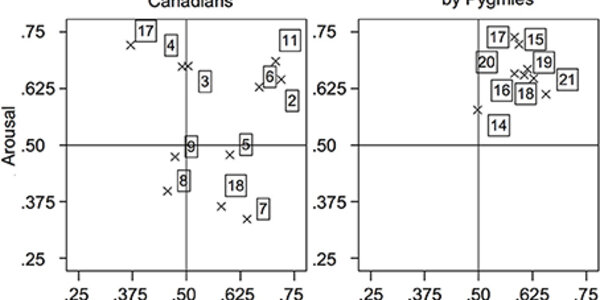 Article teaser image