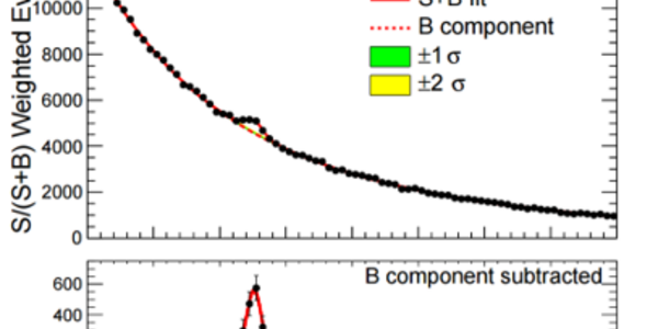 Article teaser image