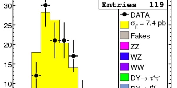 Article teaser image