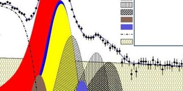 Article teaser image