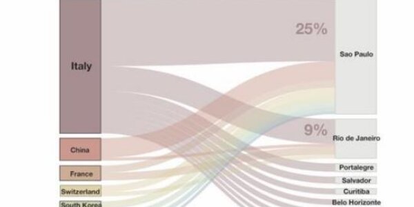 Article teaser image