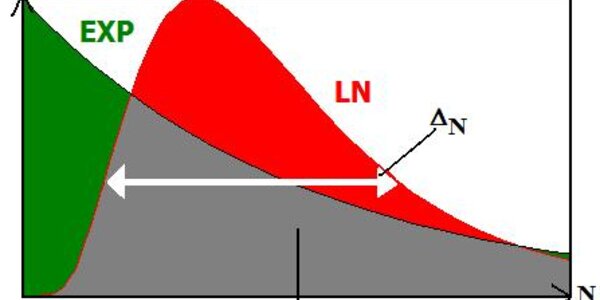 Article teaser image