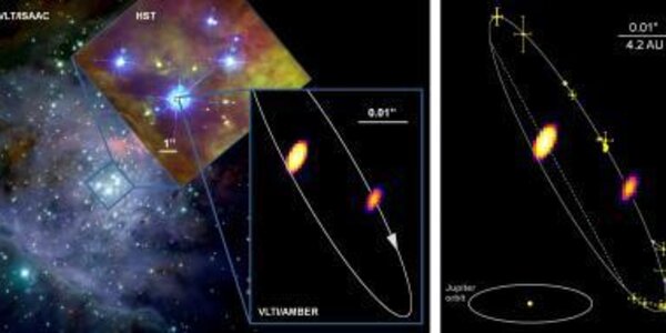 Article teaser image