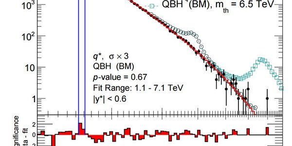 Article teaser image