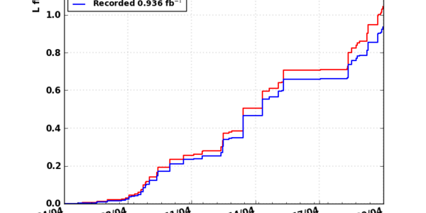 Article teaser image