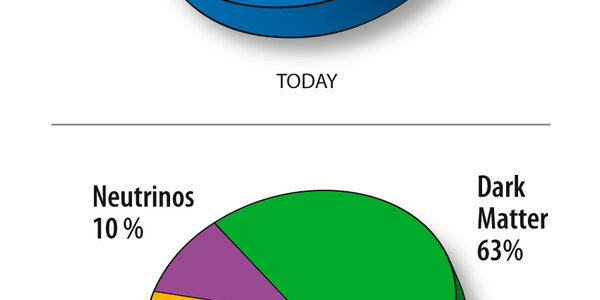 Article teaser image