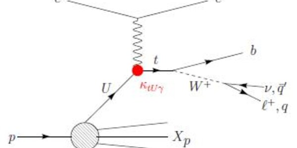 Article teaser image