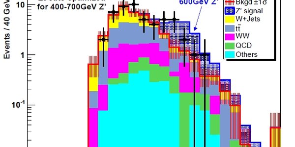 Article teaser image