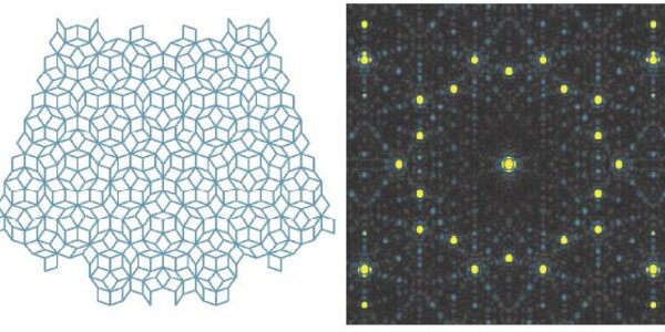 Article teaser image