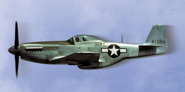 How Physiology Helped Win World War II